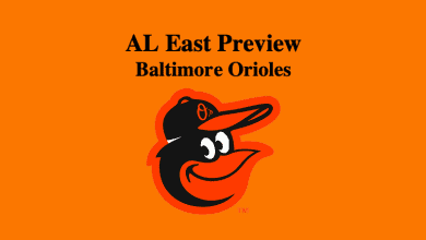 Baltimore Orioles Preview 2021