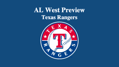 Texas Rangers Preview 2021