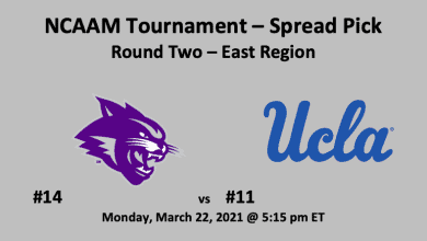 Abilene Christian vs UCLA Pick