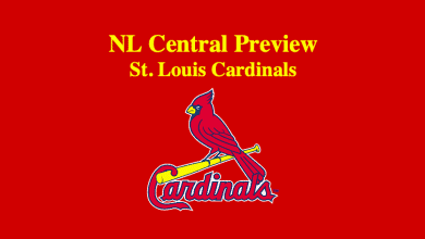 2021 St Louis Cardinals Preview