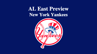 New York Yankees Preview 2021