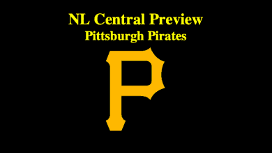 Pittsburgh Pirates Preview 2021