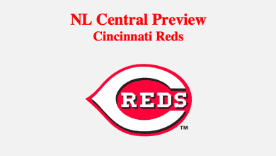 Cincinnati Reds Preview 2021