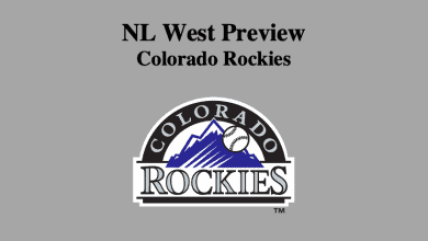 Colorado Rockies Preview 2021