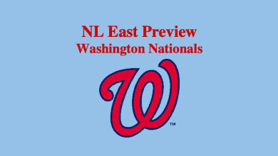 Washington Nationals Preview 2021