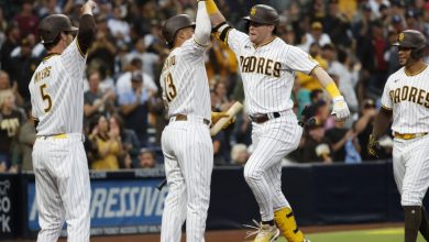 San Diego Padres vs Washington Nationals Betting Preview