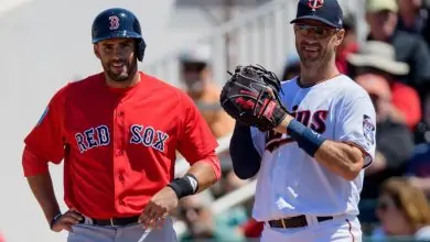 Minnesota Twins at Boston Red Sox Betting Preview