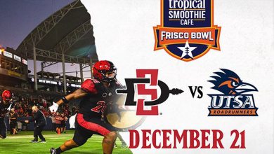 2021 Frisco Bowl