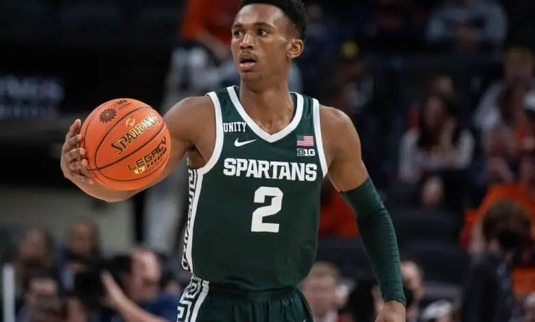 Michigan State Spartans vs Duke Blue Devils Betting Preview