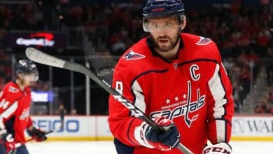 Minnesota Wild at Washington Capitals Betting Preview