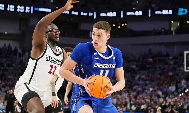 Creighton vs SDSU betting