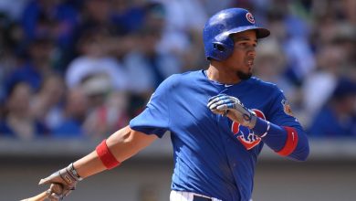 Cincinnati Reds vs. Chicago Cubs Betting Preview